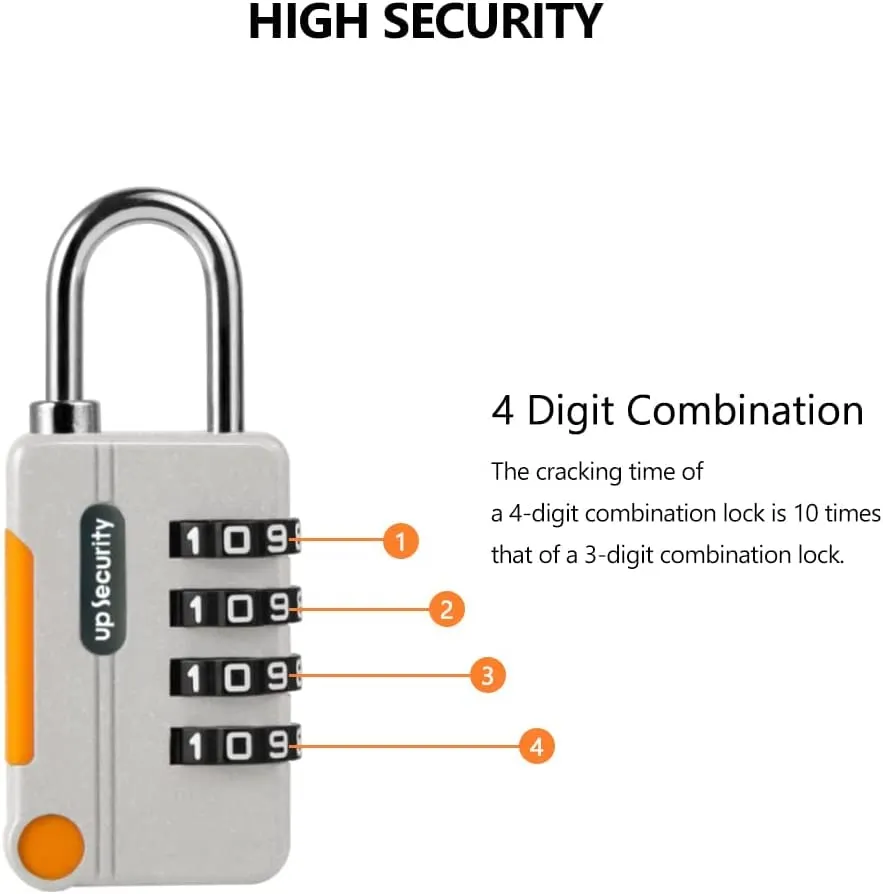 Crasts Luggage Number Lock - 4 Digit Combination Padlocks with a Hardened Steel Shackle - Travel Locks for Suitcases & Bag Number Locks (Rose Gold,Green)